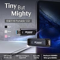 Vista 5 de Transcend ESD310 SSD externo de 1 TB, hasta 1,050 MB/s, unidad USB dual para iPhone17,16,15, iPad y Mac/Pixel10/Tesla/Steam Deck/ROG Ally/MSI