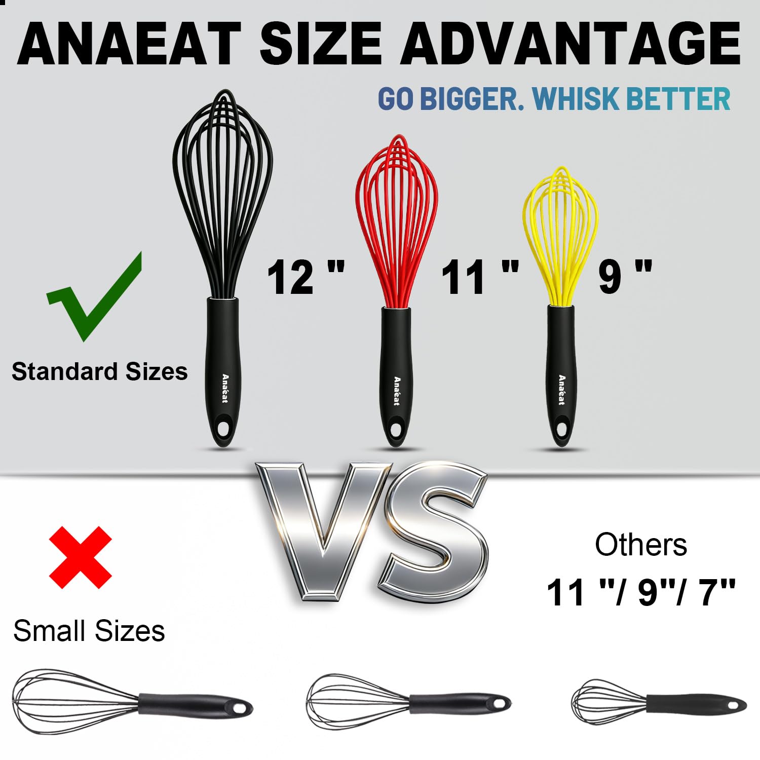 Anaeat Batidor de globo de silicona, perfecto para utensilios de cocina antiadherentes, batidora de leche y huevos, batidor de cocina resistente al calor para batir, cocinar, hornear, batir, espumar y