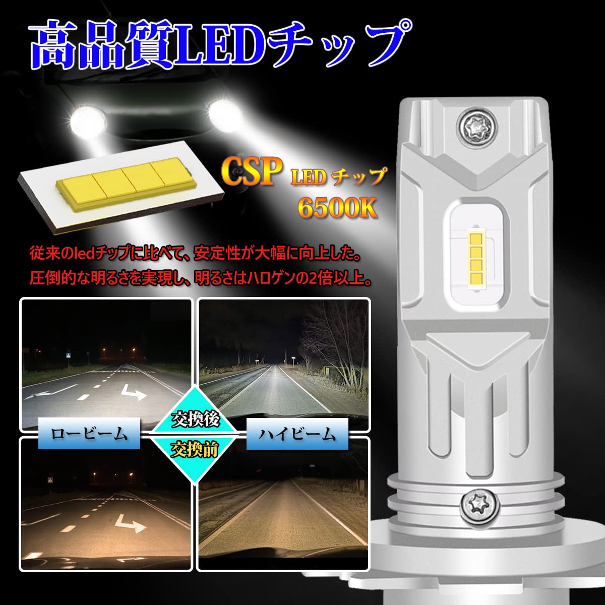 Amazon | Briteye 車/バイク用 H7 LED ヘッドライト ホワイト 6500K 