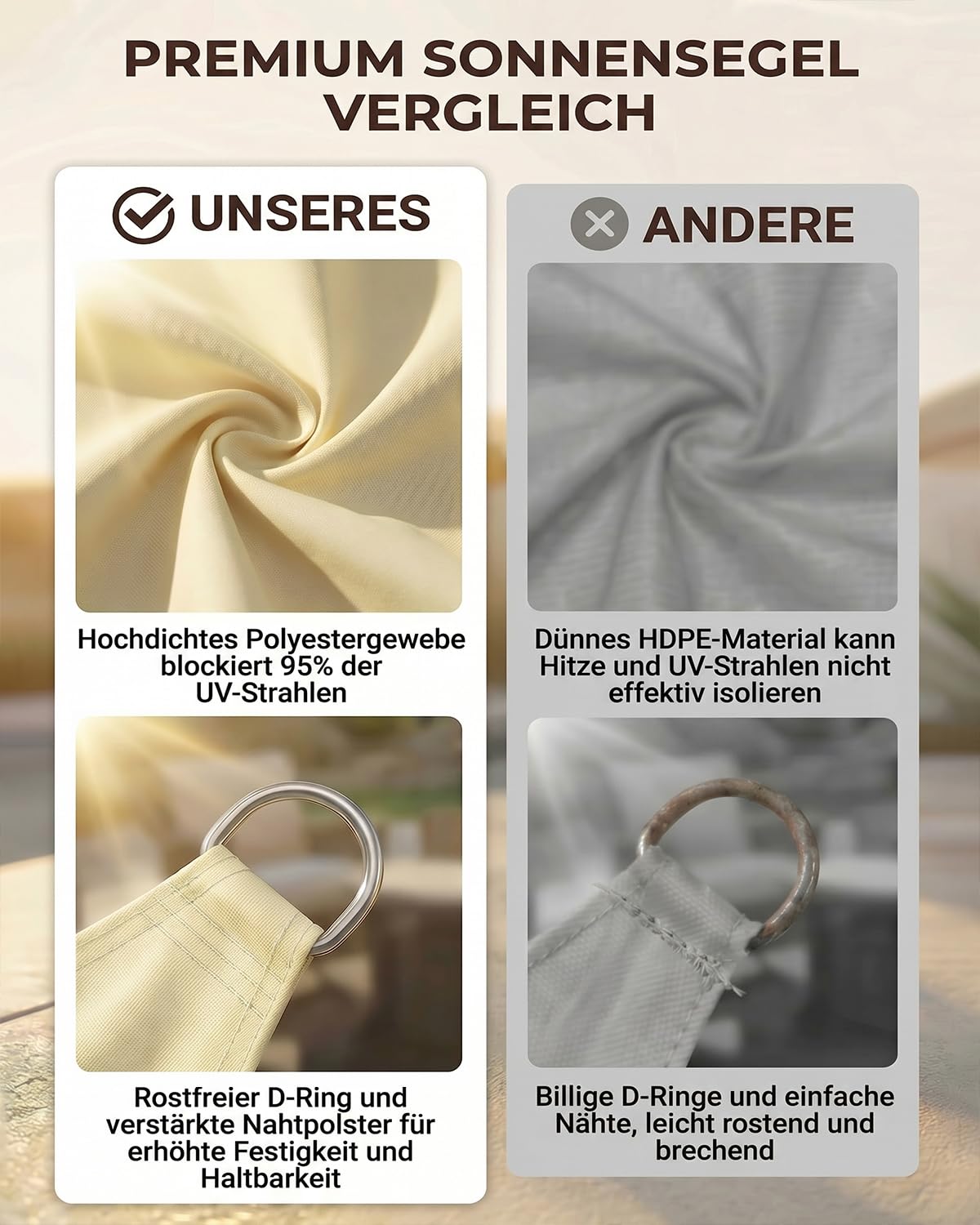 Tenda parasole triangolare, 3 x 4 x 5 m, impermeabile, protezione solare e antivento, in HDPE di alta qualità, resistente alle intemperie, traspirante, con 95% di protezione UV, antistrappo, con set