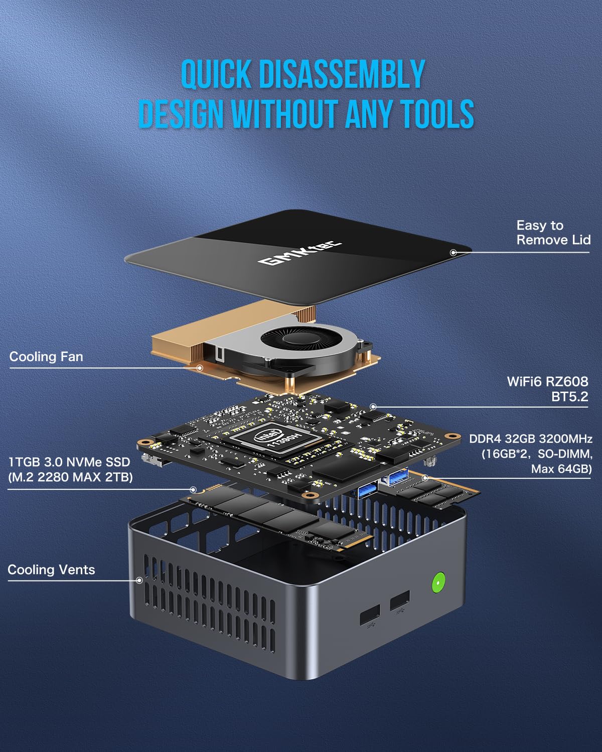 Amazon.com: GMKtec Mini PC Intel Core i7-11390H (Turbo 5.0 GHz