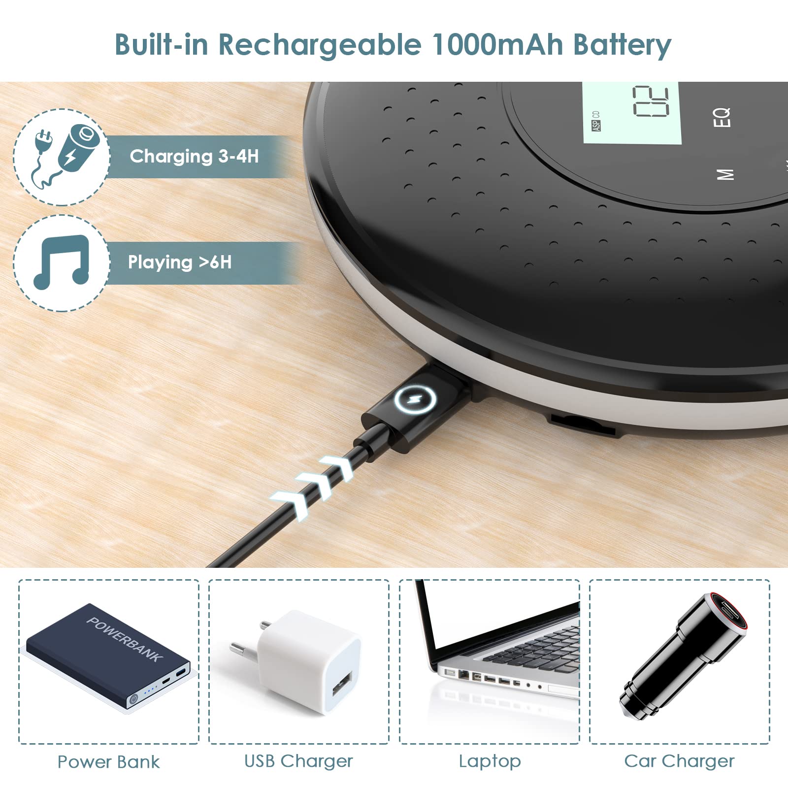 Qoosea Lettore CD Portatile con Pulsante di Tocco 1000mAh Ricaricabile per la Casa con Cuffie Giocatori CD Personali Walkman con Schermo LCD Porta USB AUX per i Bambini dell'automobile