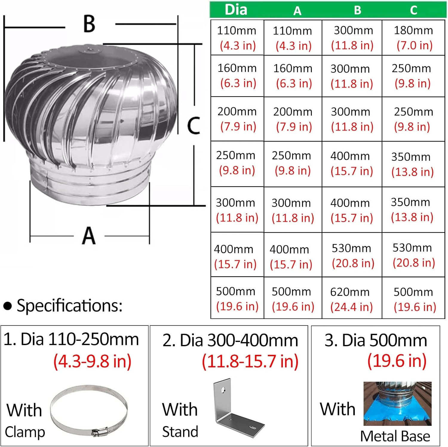 煙突キャップ ラウンド 防水タービンベンチレーター 屋根用 6 8 12 14