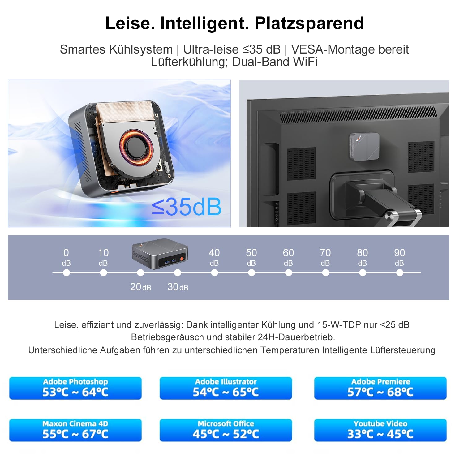 Ninkear Mini PC Win11, Mini Computer mit AMD Ryzen 7430U(Bis zu 4.3 GHz), 16GB DDR4 RAM 512GB SSD Gaming PC, 8K DREI Displays, HDMI*2, USB 3.0/Type-C/WiFi 6/BT 5.2, Geeignet für Arbeit und Freizeit