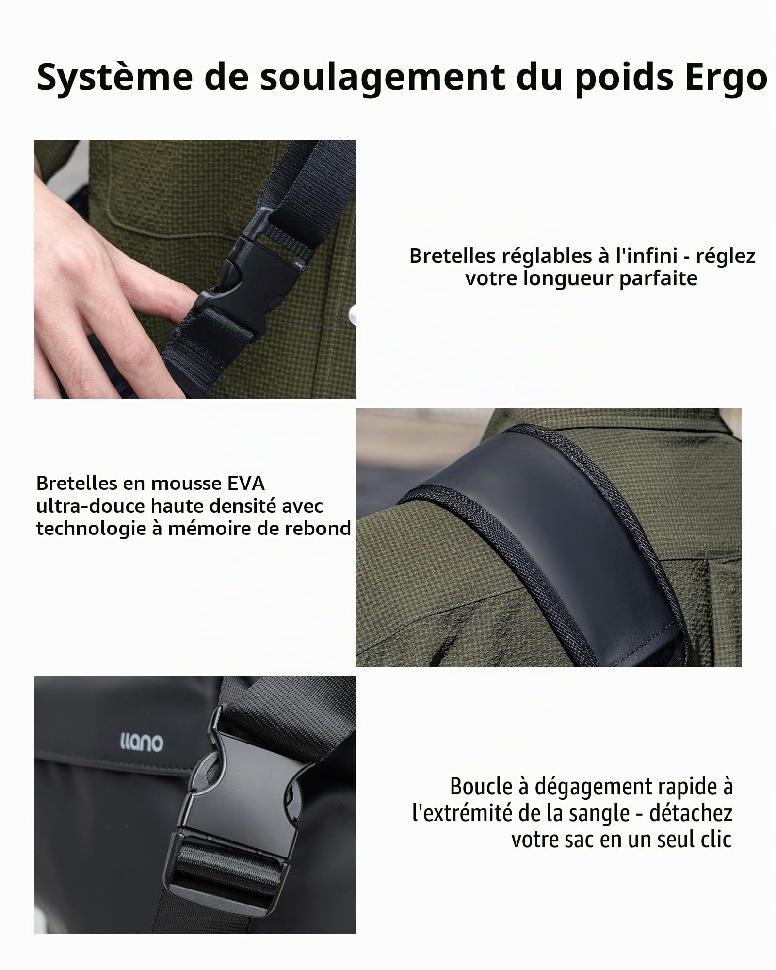 llano Sac à Dos pour appareils Photo DSLR/sans Miroir, Sac Photo Compact en bandoulière avec Sangle réglable pour Canon/Nikon/Sony Mirrorless, pour 1 Appareil Photo, 2 objectifs et Accessoires