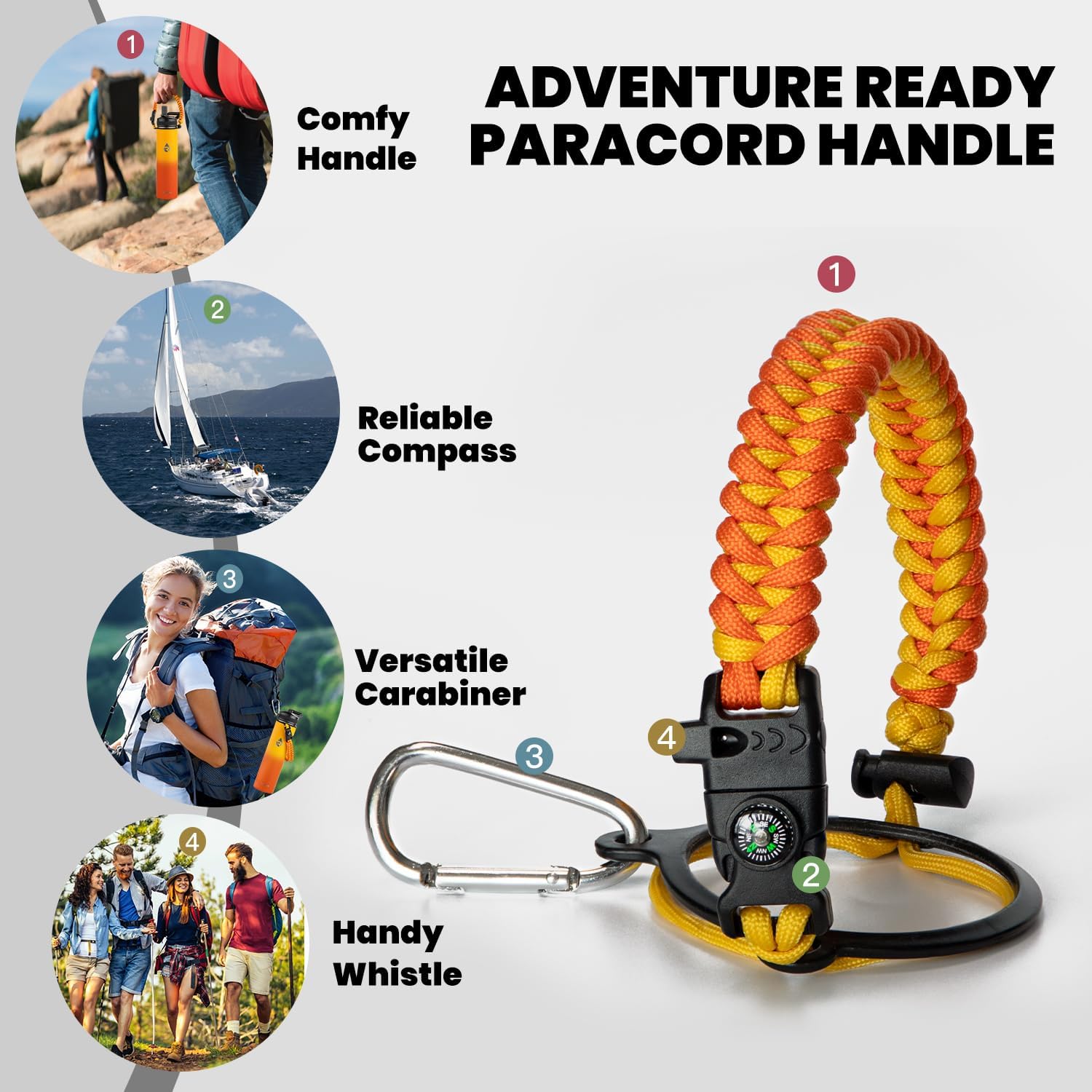 Insulated Water Bottle 24oz, Triple Wall Vacuum Stainless Steel (Cold for 48 Hrs, Hot for 24Hrs), Leak Proof & Non-BPA, 24oz Hydro Water Flask with Paracord Handle & Straw Spout Lids - Image 4