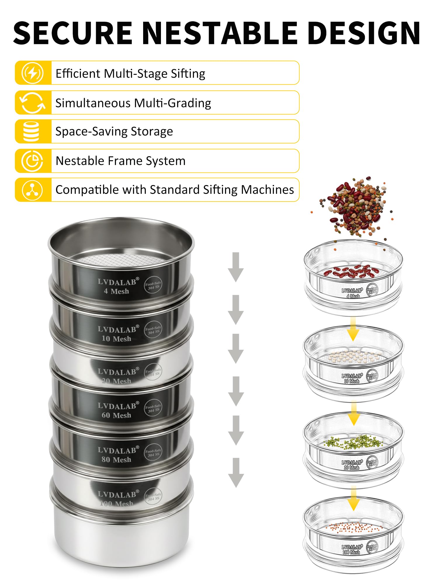 4" (10cm) Full 304 Stainless Steel Lab Sieve, 60 Mesh (0.3mm) Sifter — Amazon image 4