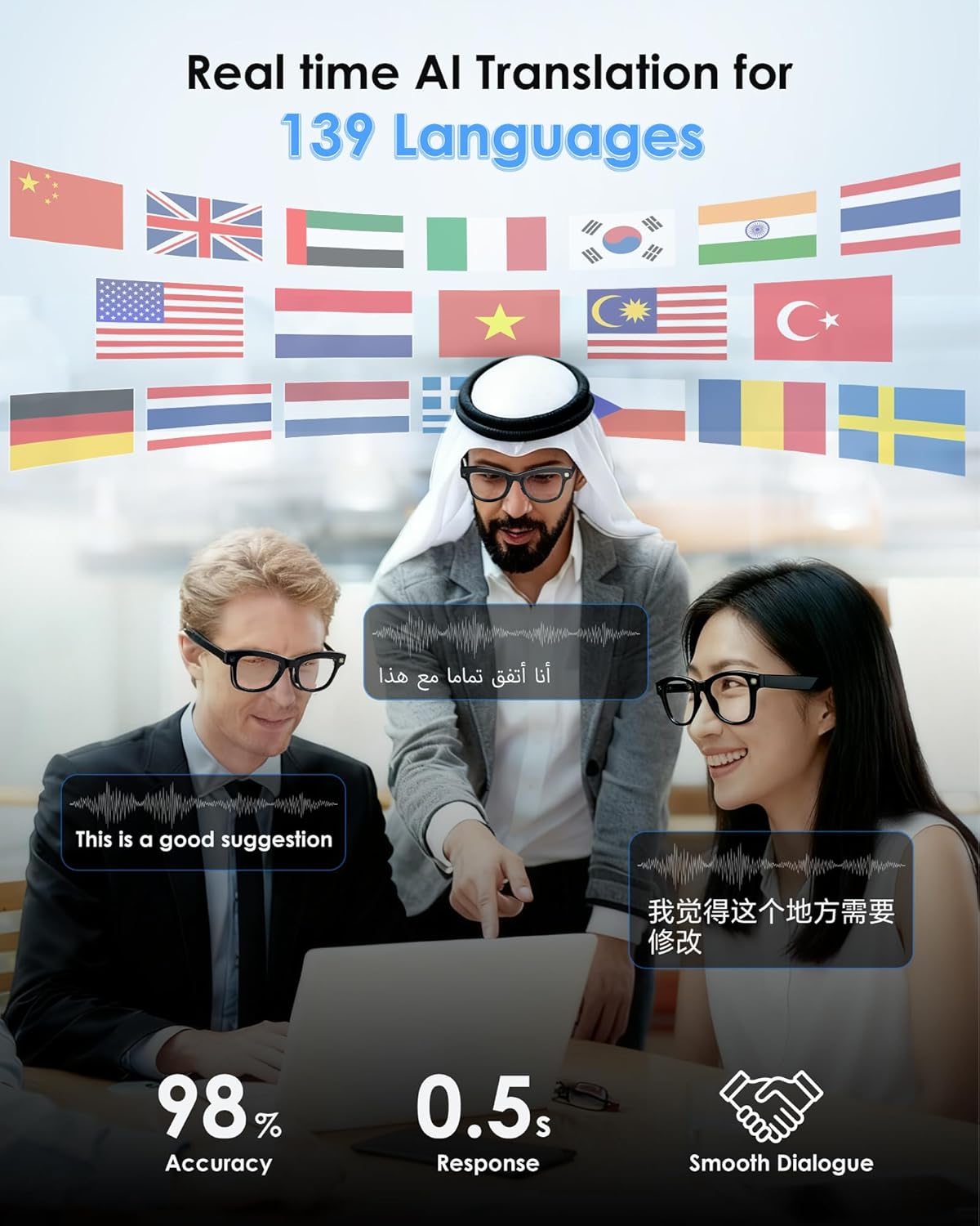 4-in-1 AI Smart Glasses, 800W HD Camera Glasses, 1080P Video Recording Glasses, Built-in ChatGPT AI Voice Assistant, Real-time Translation, Open Ear Headphones for Outdoors, Driving & Vlogging