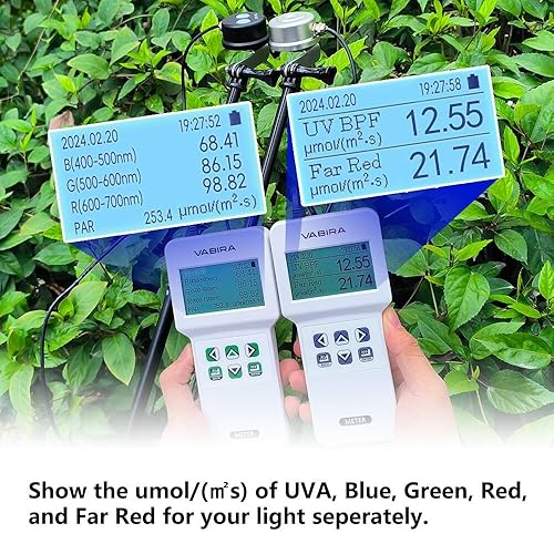 Miniatura 2 de Prueba umol(s) de 365nm-800nm medidor de flujo de fotones de espectro completo