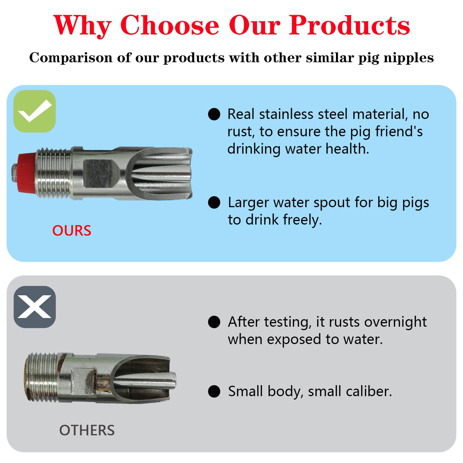 5 Pack Pig Waterer Nipples with Tank Connectors, Pig Watering System for Hogs, Piglets, Goats, Dogs - 4