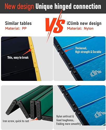 Miniatura 6 de iClimb Mesa plegable de camping compacta ultraligera con bolsa de transporte (azul - S)