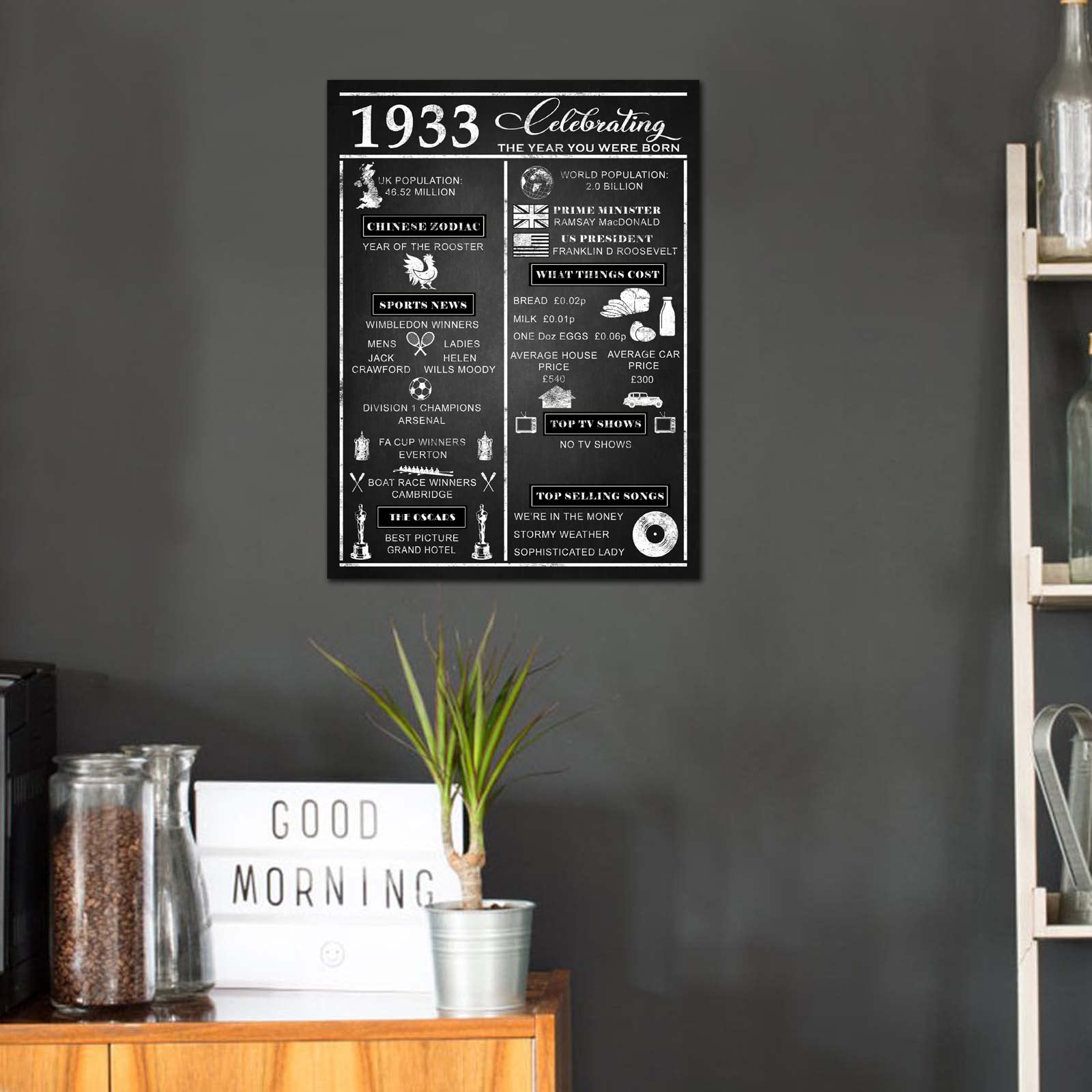 View 2