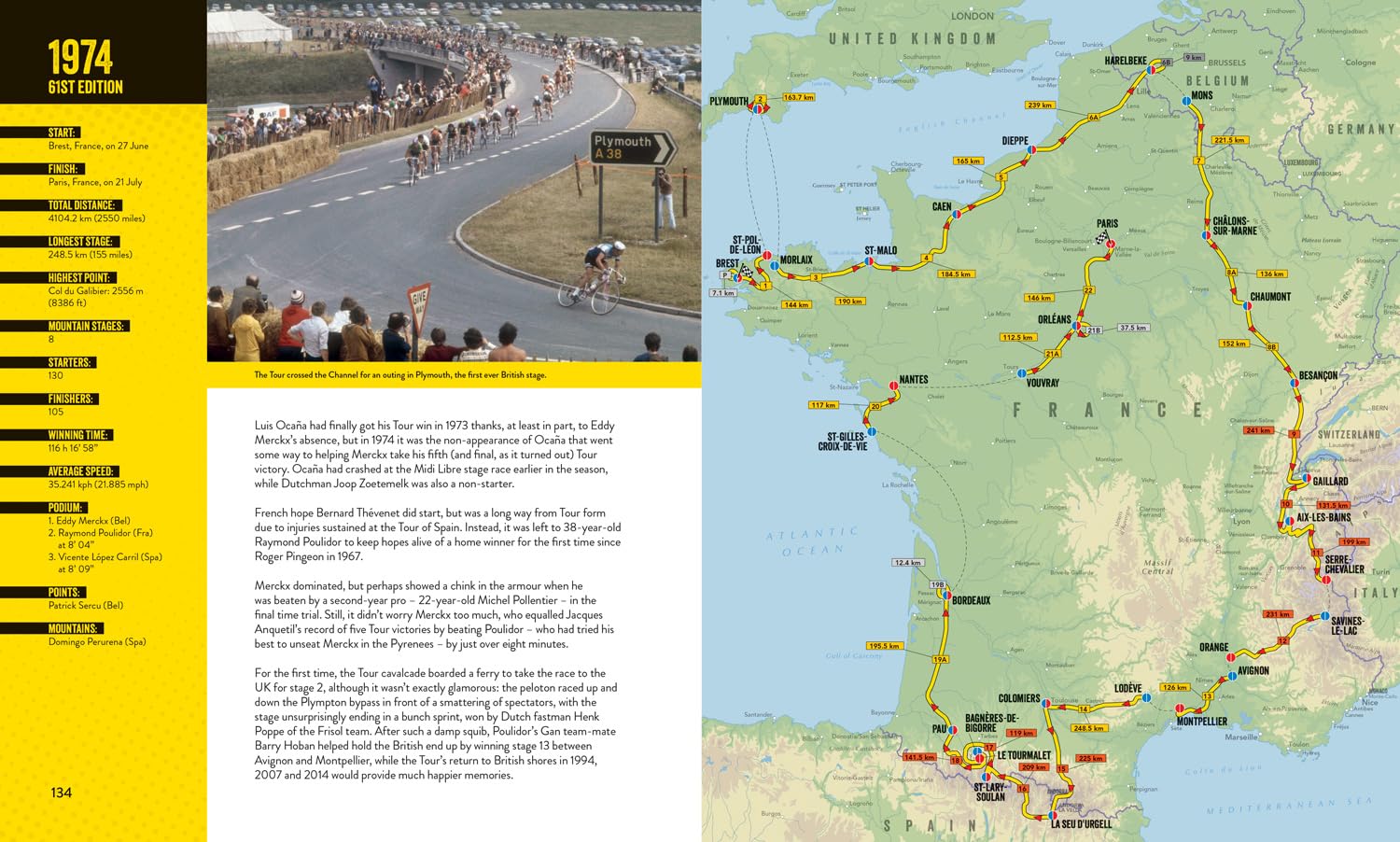 Mapping Le Tour: An illustrated guide to over 100 years of France’s most famous cycling race