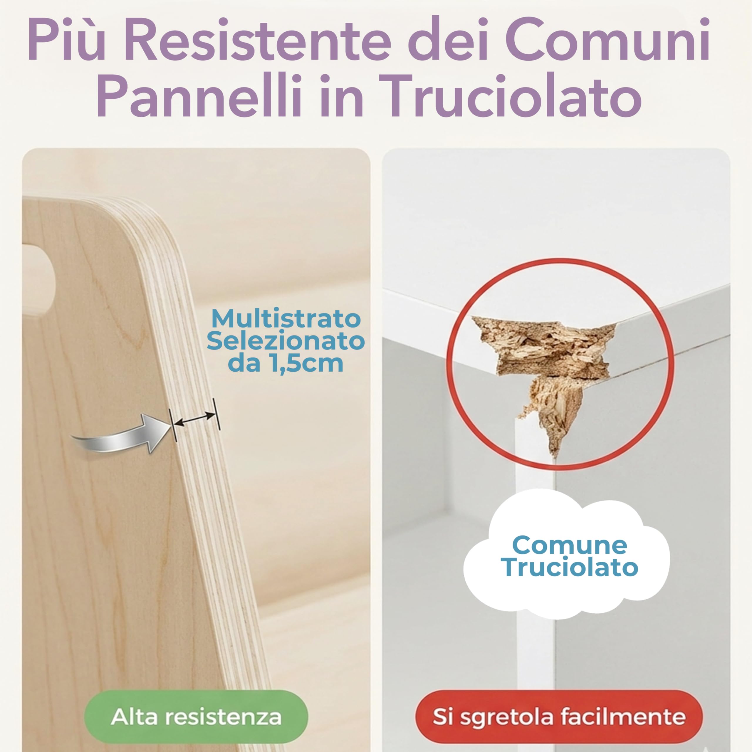 Libreria Montessoriana per Bambini,in Legno spessore 1.5 cm, 4 Ripiani Frontali e Vano Posteriore, Ruote Opzionali, 72x67x35 cm