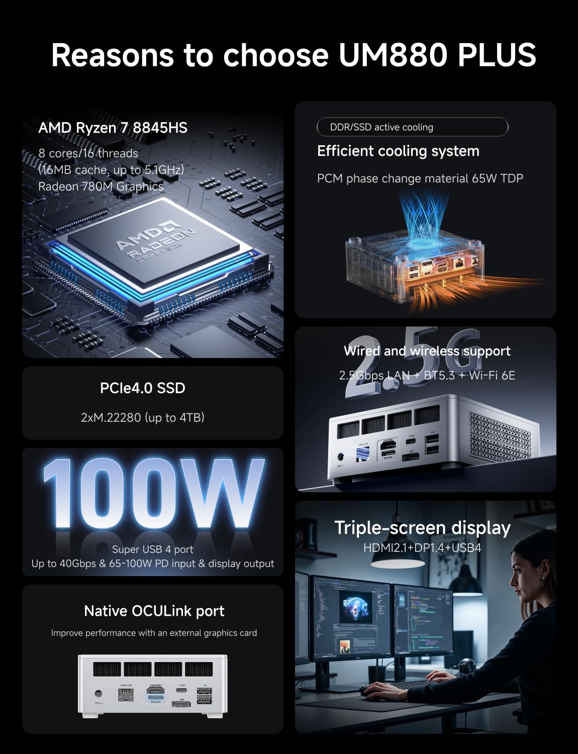 MINISFORUM UM880 Plus Mini PC, AMD Ryzen 7 8845HS (8C/16T, Up to