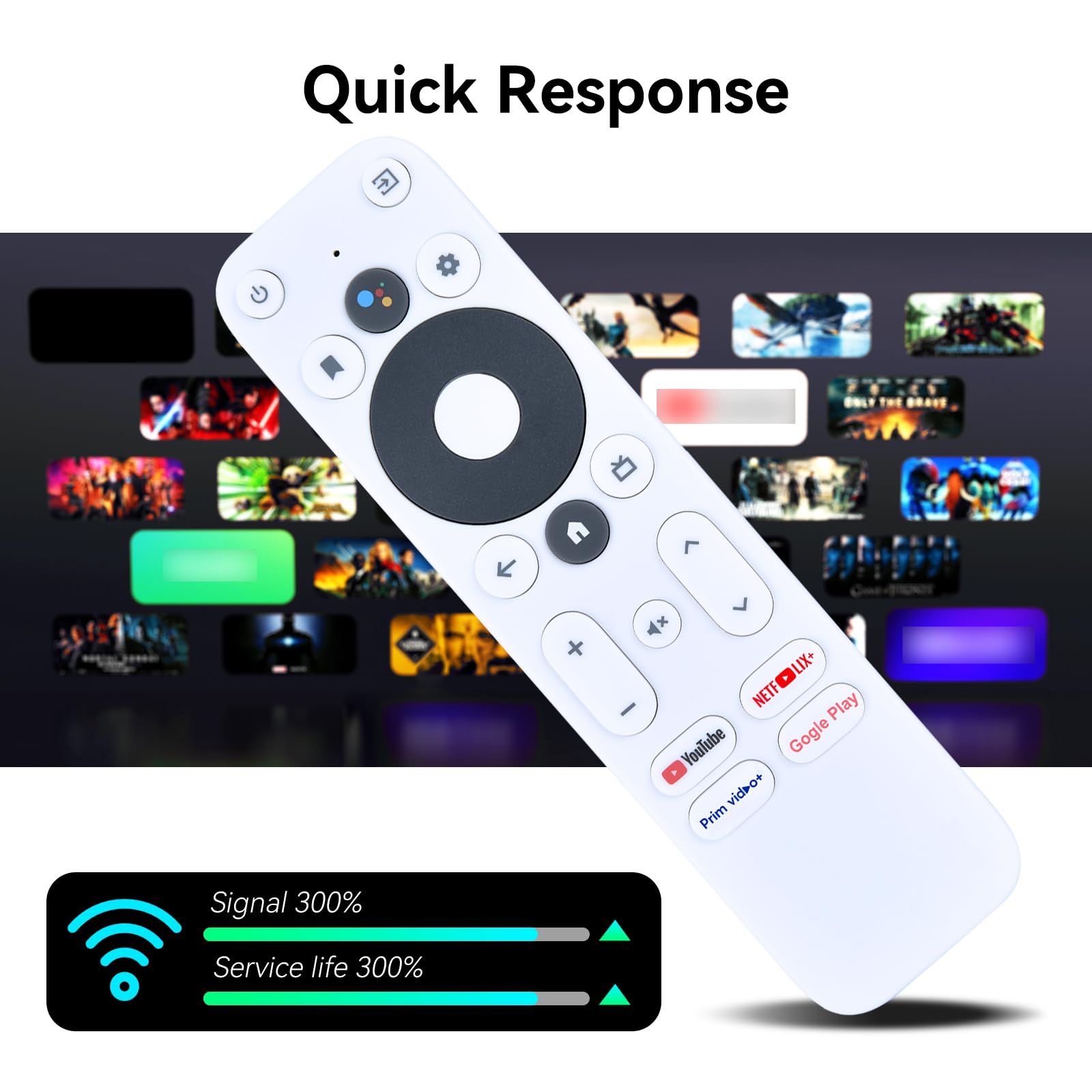 Amazon.com: ZWP Replacement Voice Remote Control for Thomson