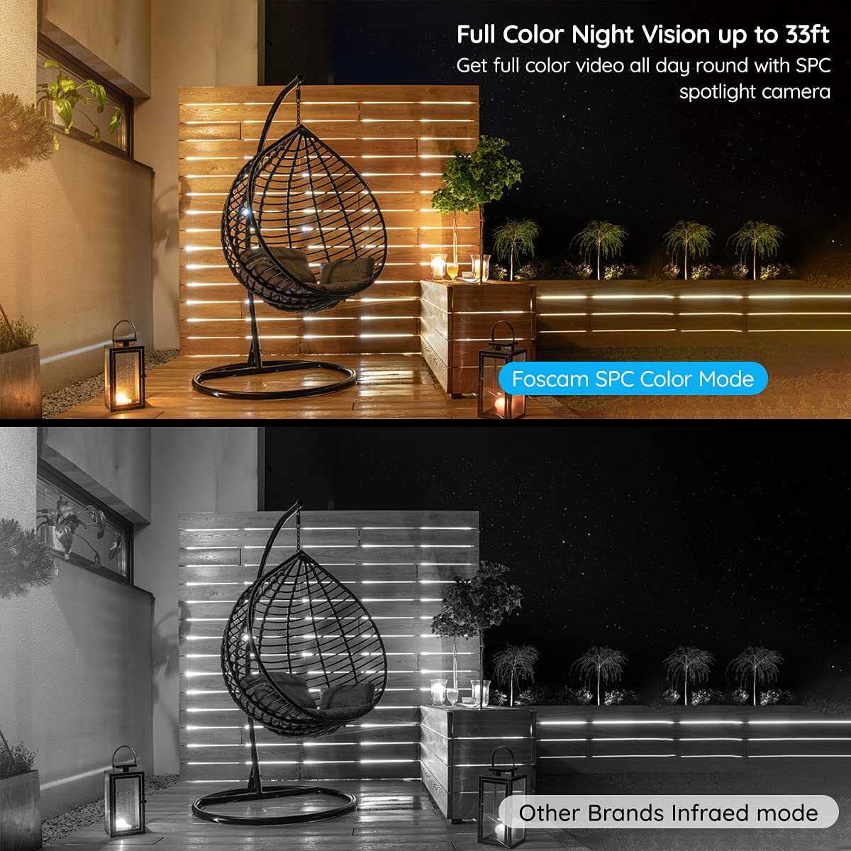 Amazon.com : FOSCAM 2K/4MP 2.4G 5G WiFi Spotlight Security