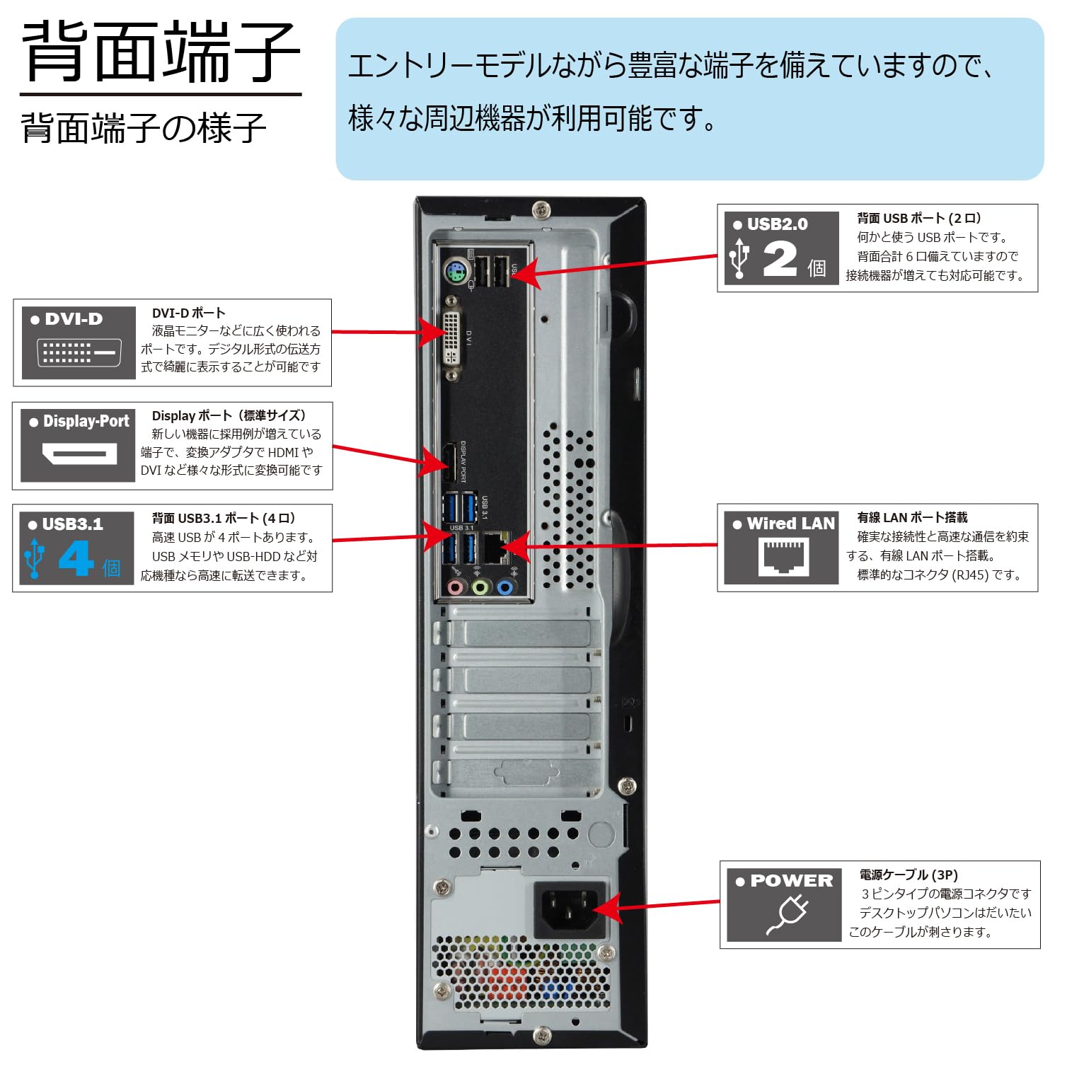 Amazon.co.jp: 中古パソコン IStDxs-S0B6-Ai5 Windows11 デスクトップ