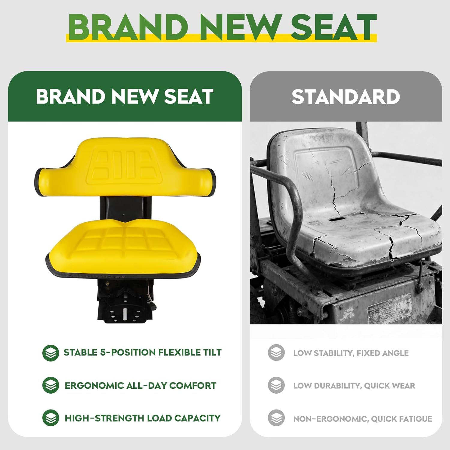 Yellow Universal Adjustable Tractor Suspension Seat Fits for John Deere 1020 1530 2020 2030 2040 5210 5300, fits for Ford & New Holland 3000 3010 3300 3400 3600 3610, Shock Absorption Alloy Steel+PVC