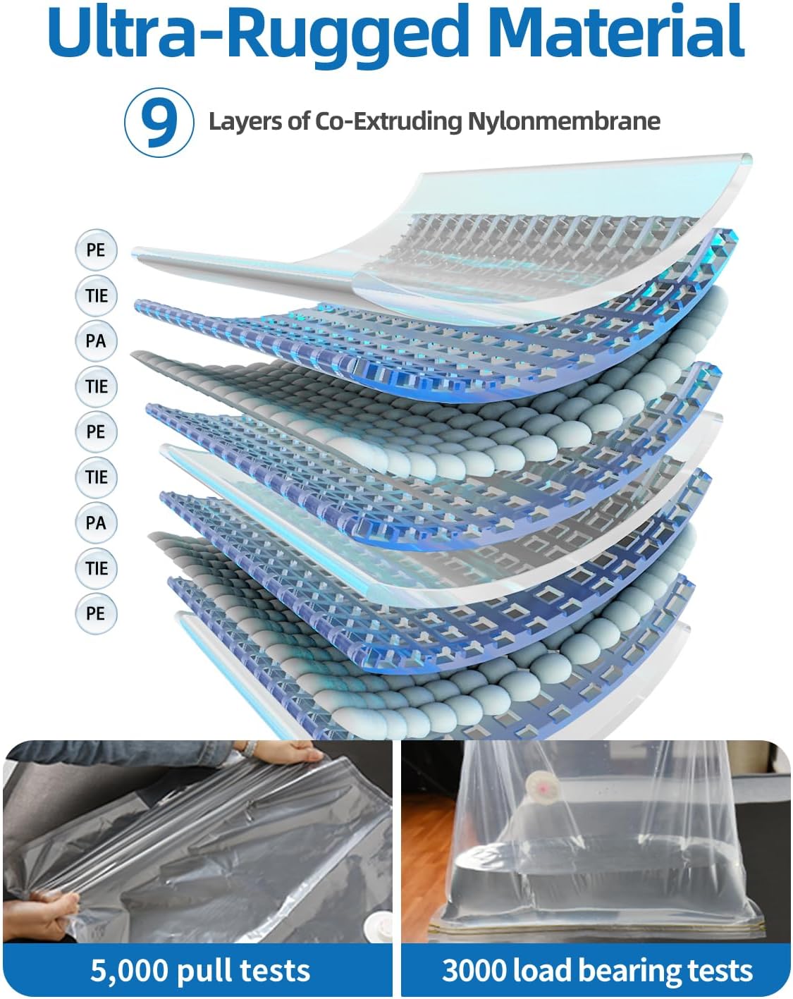 Mattress Vacuum Bag for Moving,Mattress Vacuum Seal Bag with Straps, Heavy Duty Mattress Storage Bag,((1 Queen/Full/Full-XL)