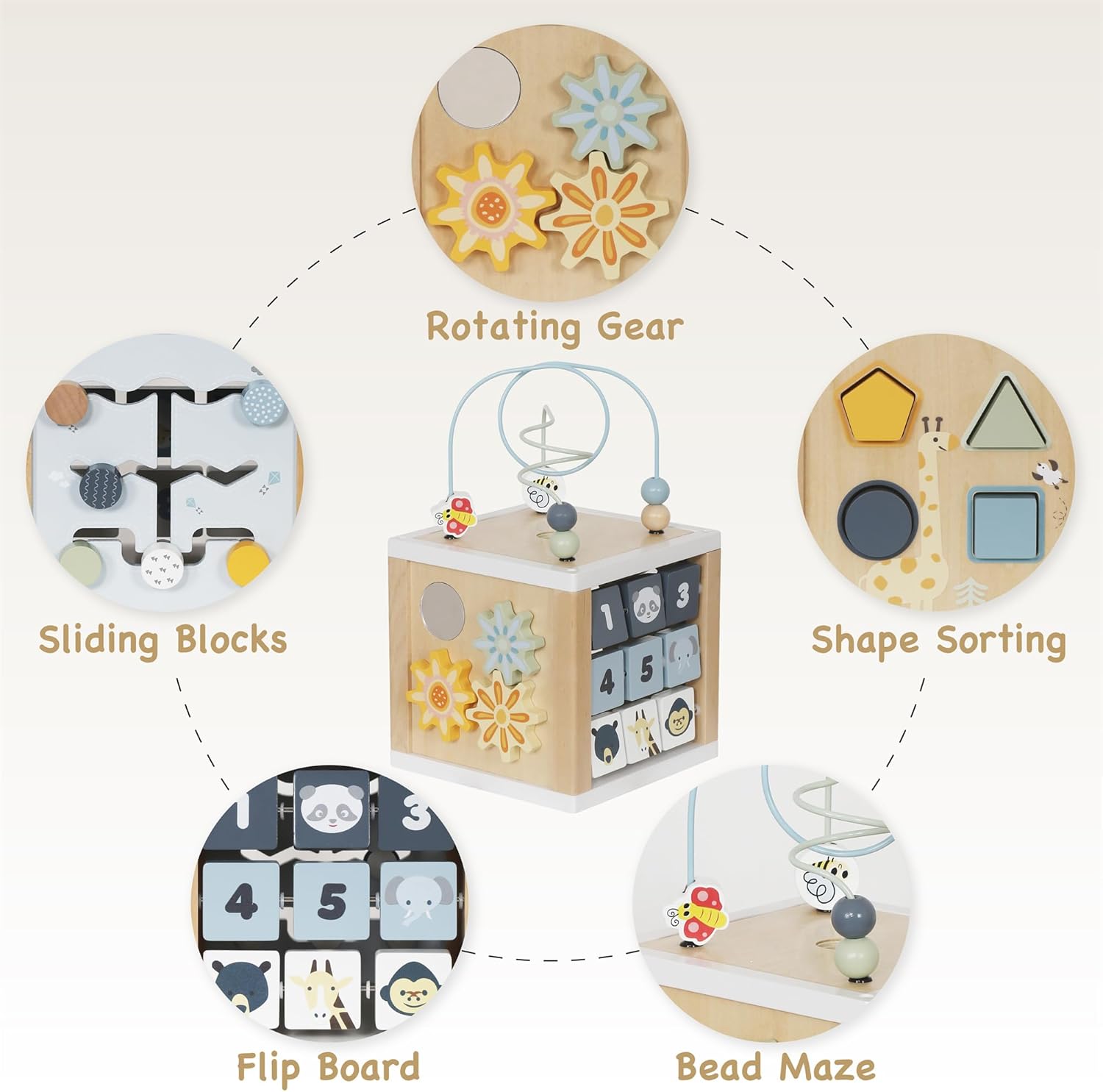 Wooden Activity Cube, 6-in-1 Montessori Toys for 1+ Year Old Boys & Girls, Educational Learning Toys for 1 2 3 Year Old Baby|Bead Maze|Shape Sorter|Mirror|Gear - Image 3