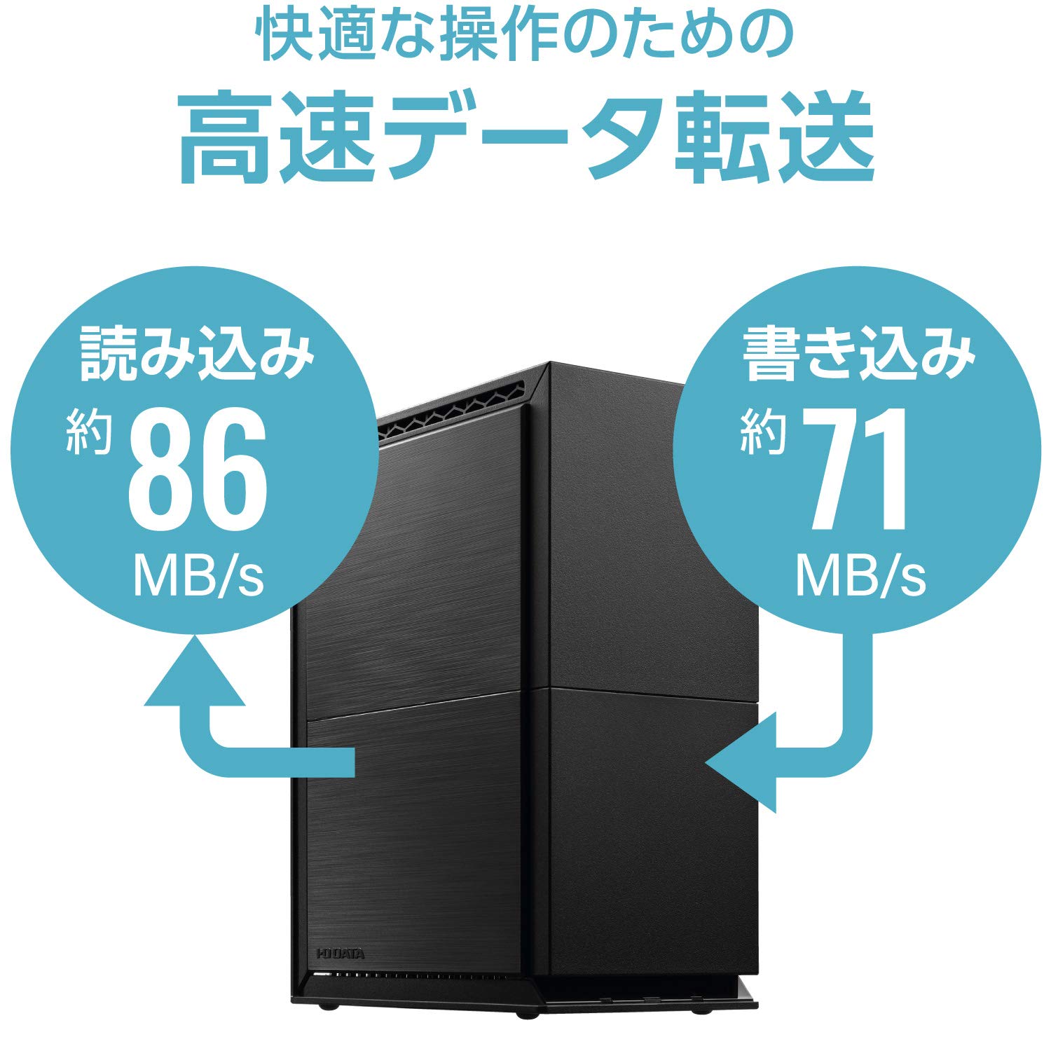 IO 生じ DATA(アイオーデータ) ネットワーク接続HDD（NAS）［4TB搭載 