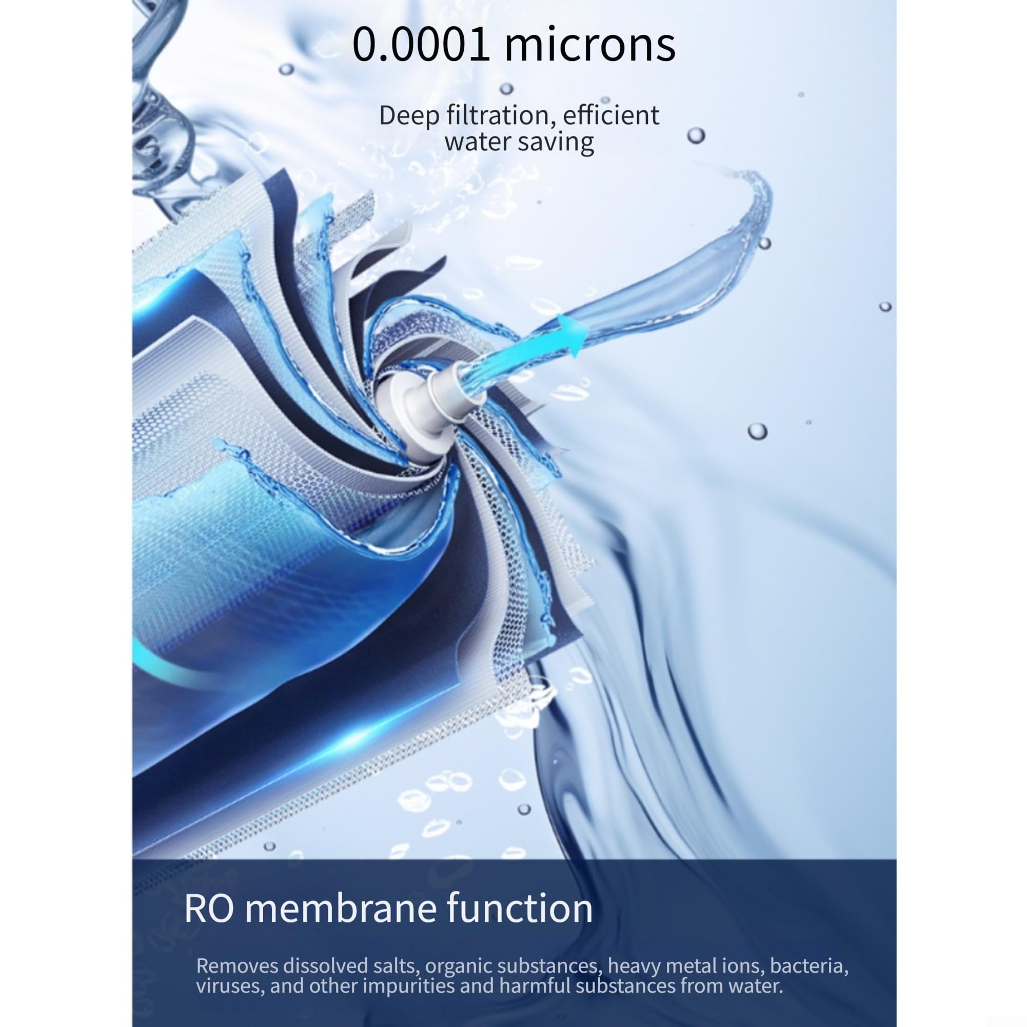 RO filtr membranowy 75G-800G, certyfikat