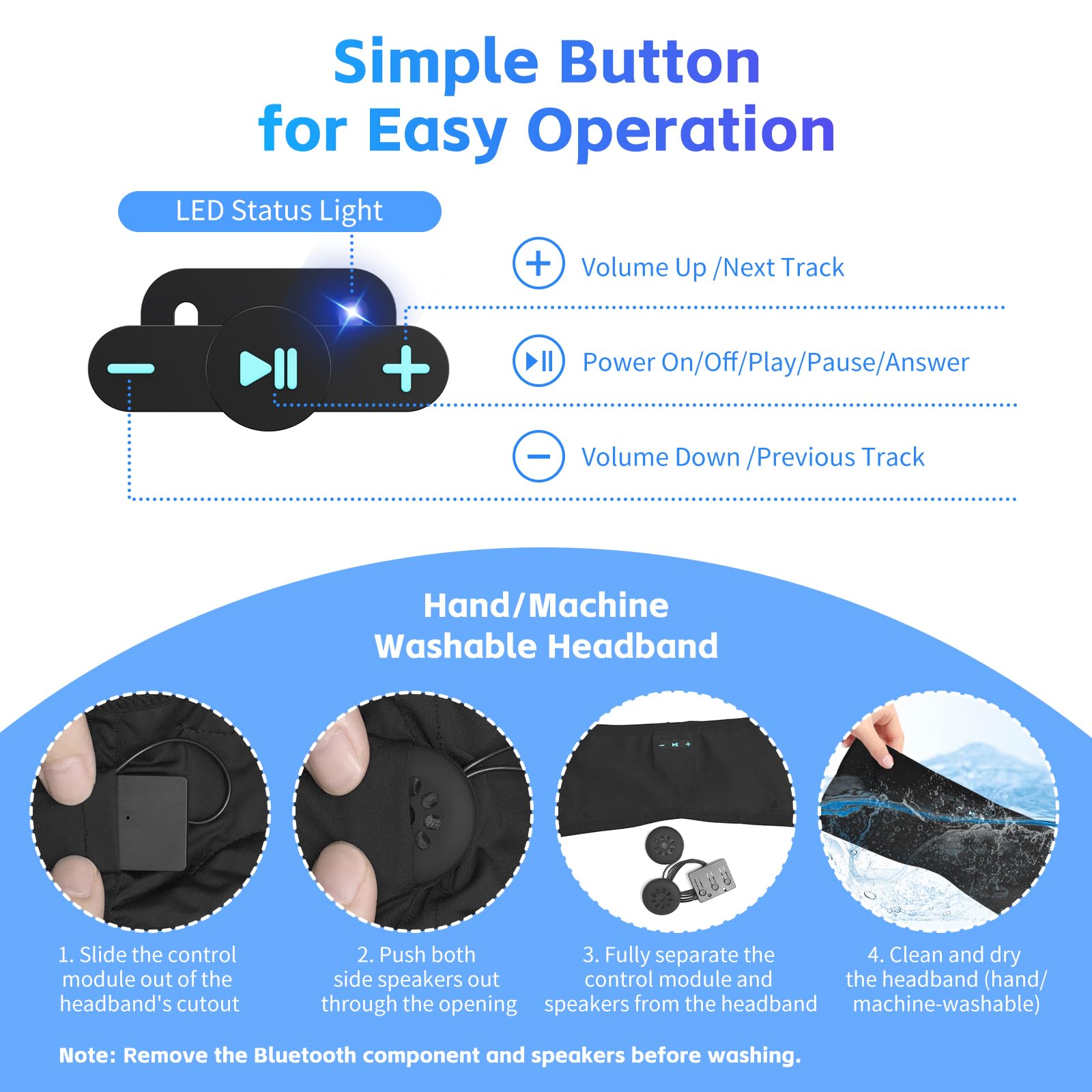 Schlafkopfhörer Bluetooth 6.0 Stirnband, 3 IN 1 Schlafen Stirnband Kopfhörer für Seitenschläfer mit 20H Spielzeit, HD Stereo, Abnehmbares und waschbares Kabelloses Stirnband für Schlafsport (Schwarz)