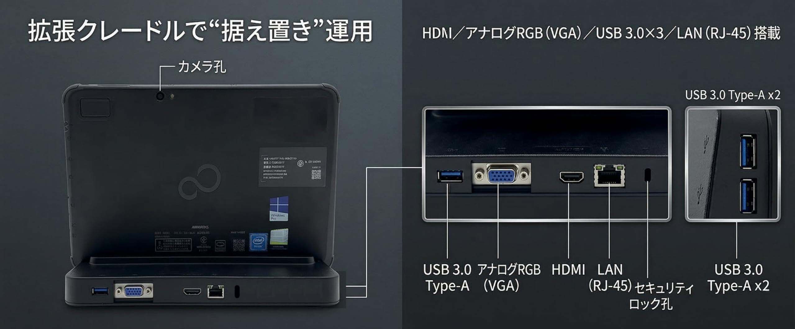 Amazon.co.jp: 【整備済み品】富士通 ARROWS Tab Q5010/DE 10.1インチ