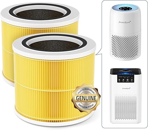AromaRoom - Filtro de repuesto para purificador de aire para mascotas, compatible con LEVOIT Core Mini-P, purificador de aire AP100AP102, 2 paquetes