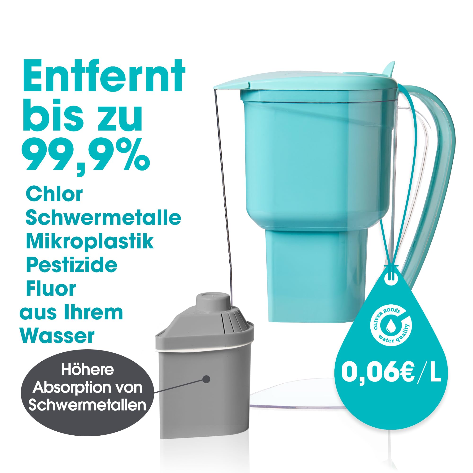Wasserfilter Filtersystem Trinkwasser Kanne für Leitungswasser mit Zeolith Klinoptilolith Filter Gibt Magnesium Ab pH 9 1.4L Entfernt Kalk Chlor Metalle Ohne BPA Water Filter Jug ALKANATUR