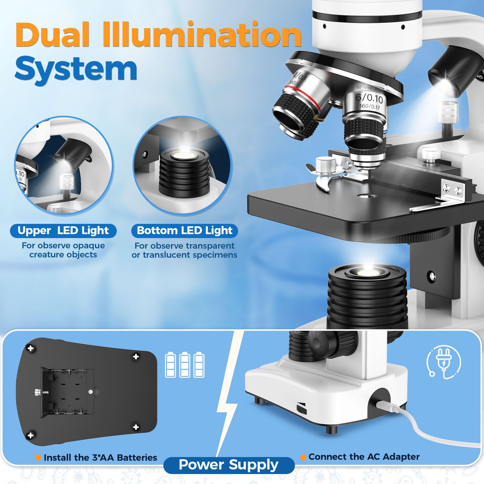 Euromex Holland, Arnhem (NL) – Professionele binoculaire microscoop