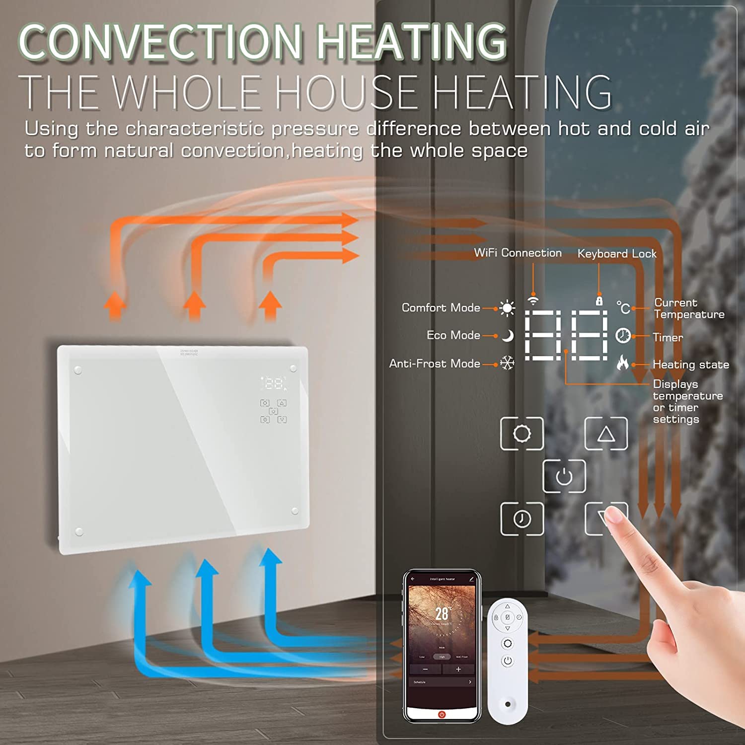 Electric Glass Panel Heater, Electrical Convection Heating WiFi Smart Heater,  Adjustable 3 Heat Settings with Thermostat, APP/Remote Control Radiator,  Energy Efficient, Wall Mounted Or Free Standing : Amazon.co.uk: DIY u0026 Tools