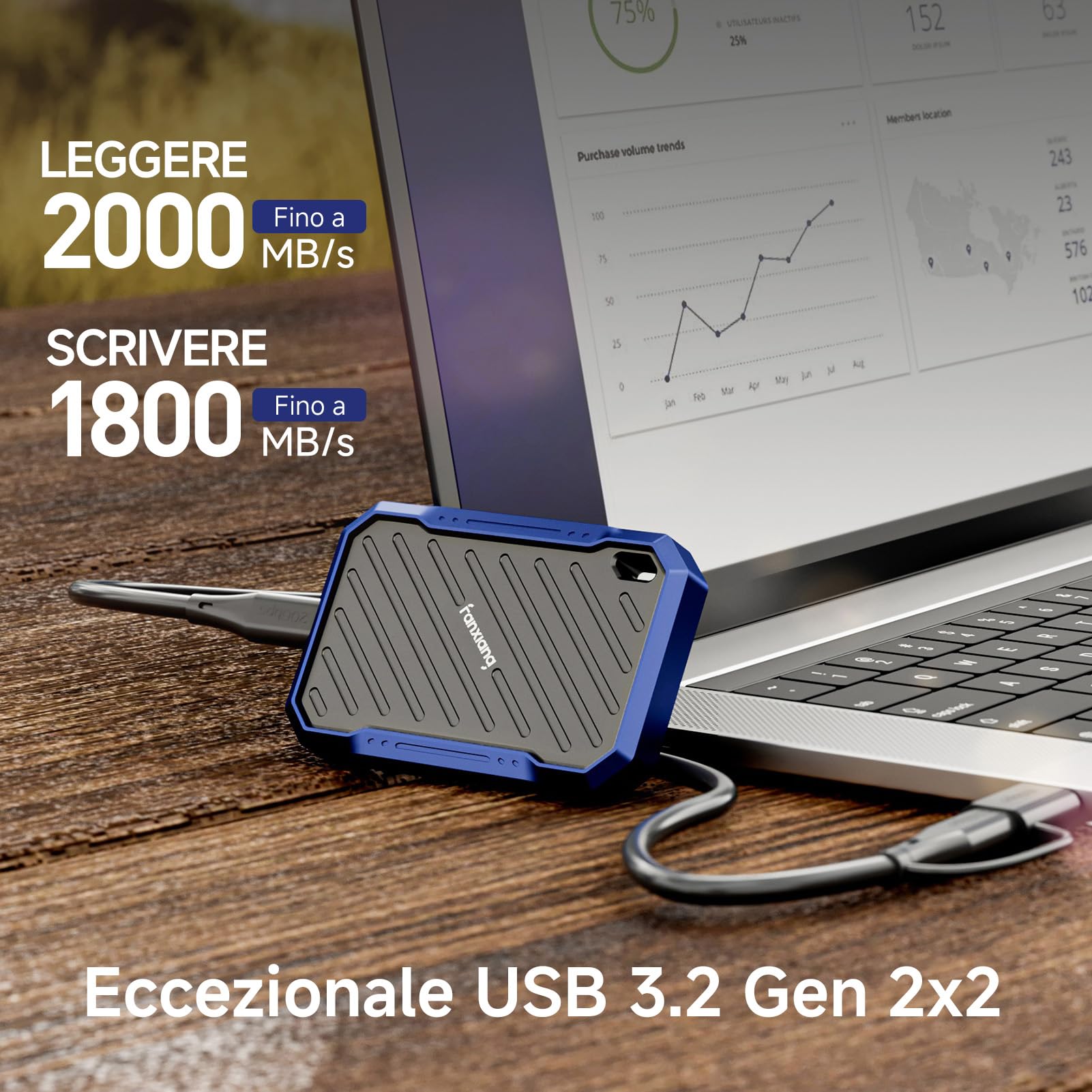 fanxiang SSD Esterno 2TB, Fino a 2000 MB/s, SSD Portatile USB-C 3.2 Gen 2x2, IP68 Impermeabile, Antipolvere e Antiurto, Hard Disk Esterno per iPhone 15/16/17, PS5/PS4 (Pro), Xbox, PC, Laptop - PS2100
