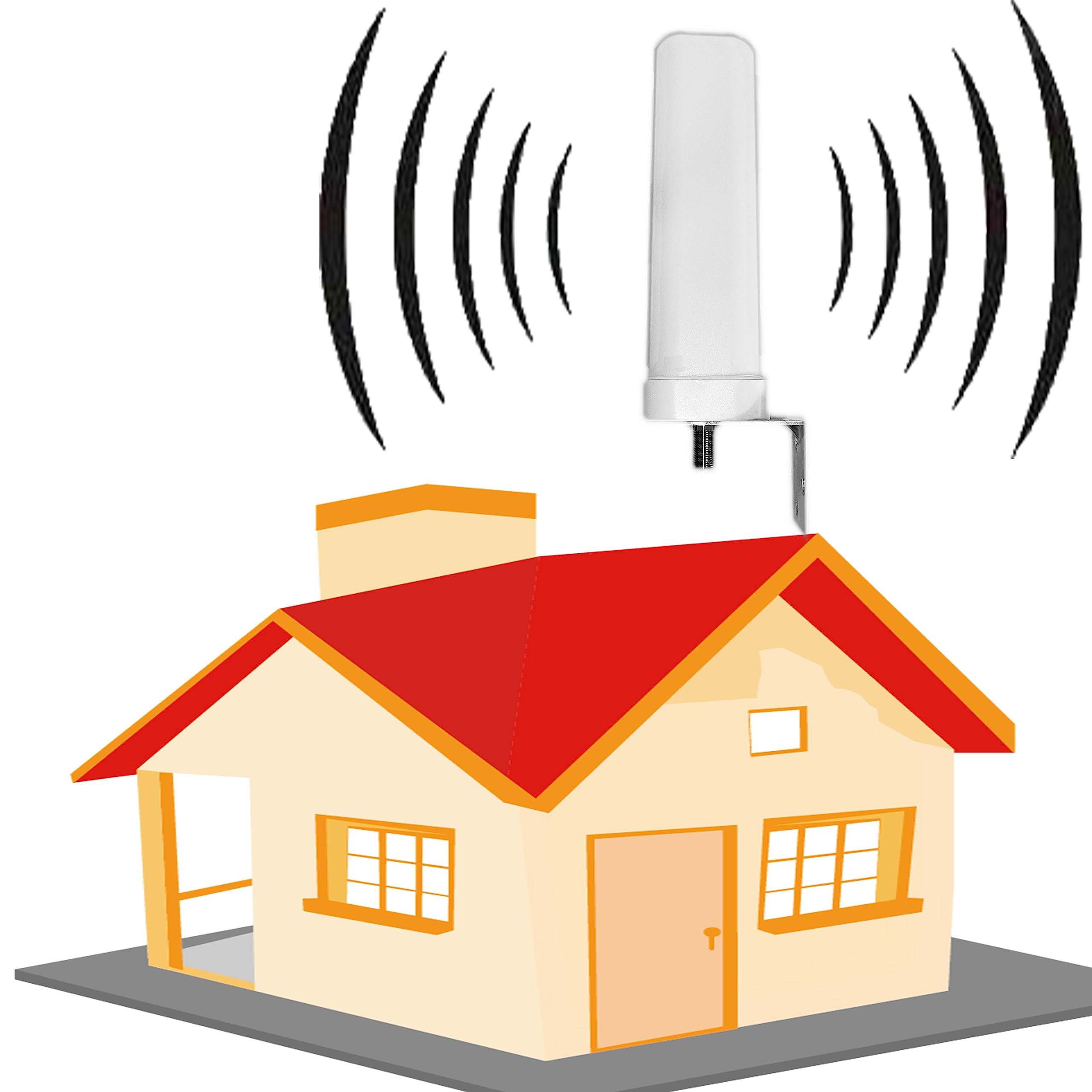 2G 3G 4G 900 1800 2100 mhz Banda 1 3 8 Ripetitore Amplificatore Segnale Cellulare LTE GSM WCDMA