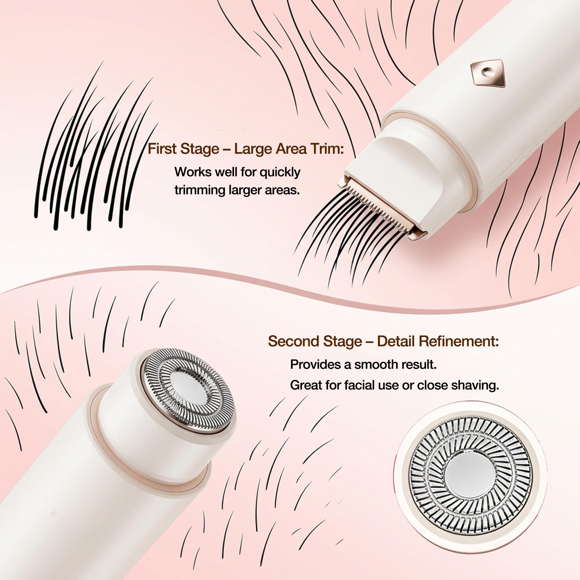 2-in-1 Elektrorasierer für Damen, Bikini-Trimmer und Körperrasierer mit 3D-Keramikklingen, Nass- und Trockenrasur, kabellos, wiederaufladbar (USB-C) für Beine, Achseln, Gesicht und Reisen