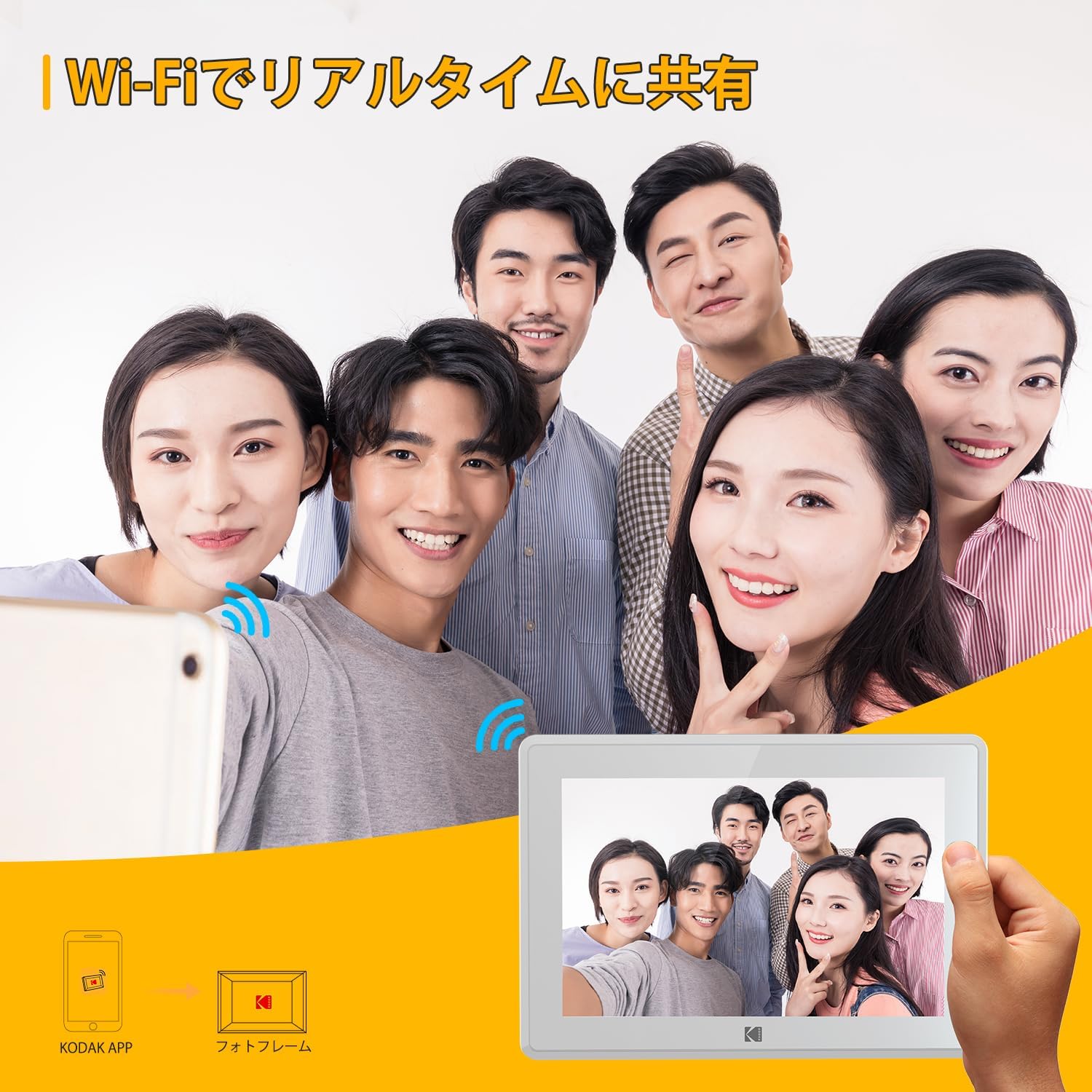 Diagram showing ports and buttons on the KODAK WiFi Digital Photo Frame