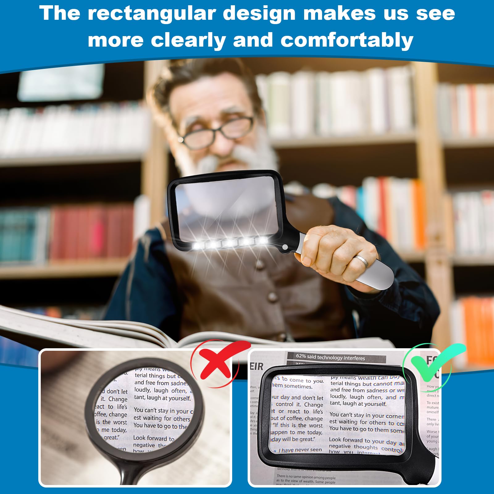 Lente D'Ingrandimento Da Lettura Con LED - 3x Ingrandimento, 5 Luci, Pieghevole Per Anziani - Foto 13