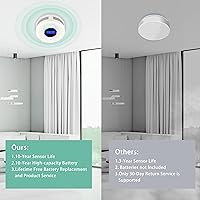 Vista 3 de 10-Year Battery Wireless Interconnected Smoke and Carbon Monoxide Detector, Smart Interlink Smoke CO Alarm with Digital Display, Fire and CO Combo