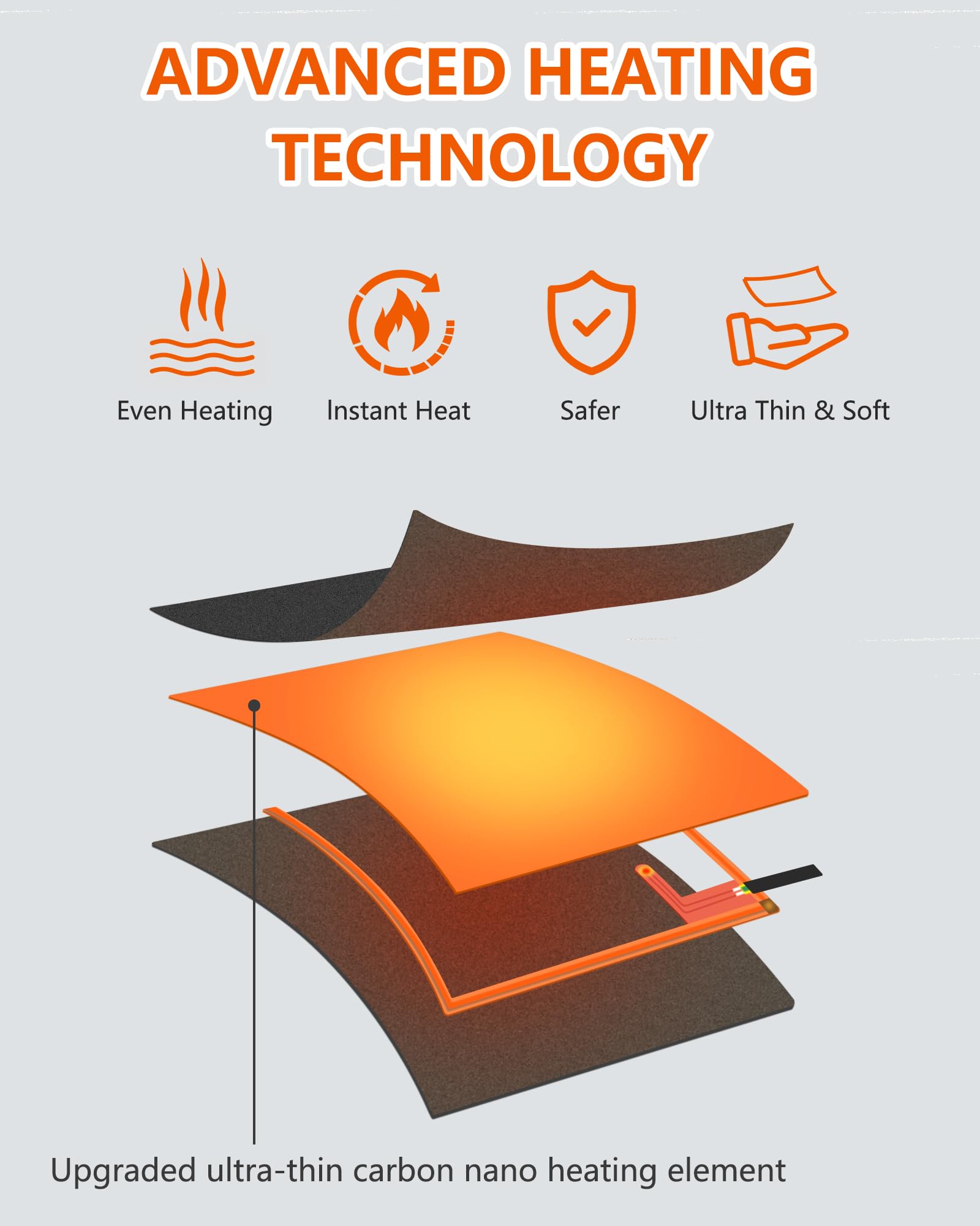 WUEAOA Gilet Riscaldato per Uomo Donna L, Inverno Caldo Esterno Ricarica USB Giacca Riscaldata Elettrico con Batteria 10000 mAh 3 Livelli di Temperatura, Lavabile,Per Campeggio, Moto, Sci, Caccia