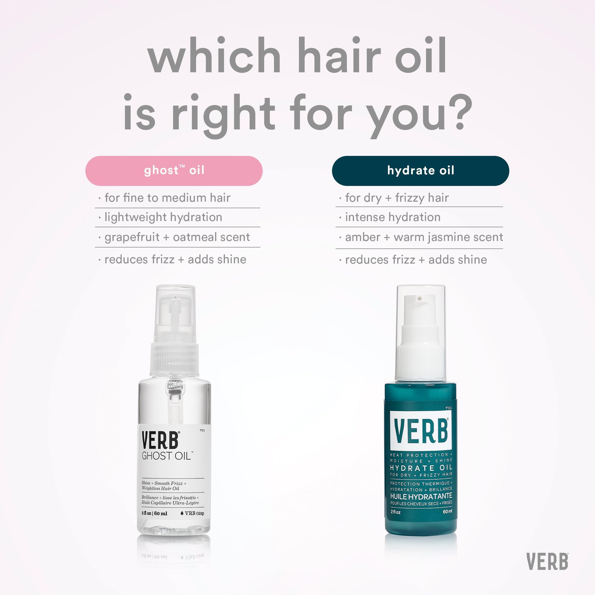 VERB Hydrate Oil - Add Moisture -Increases Shine - Smooth Frizz - Heat Protection for Dry + Frizzy Hair - Amber + Warm Jasmine Scent
