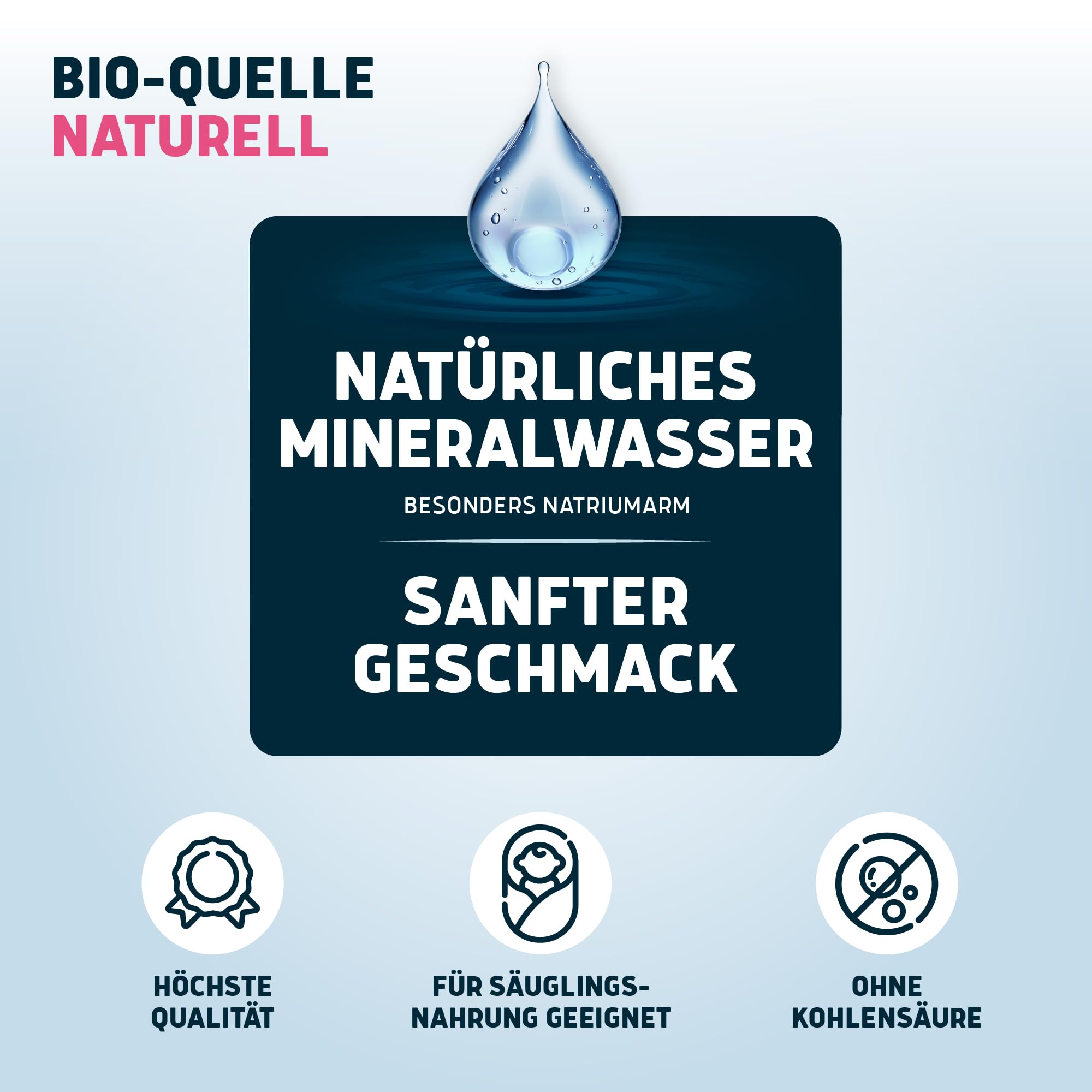 Landpark Bio-Mineralwasser Naturell, 18 x 0,75 l in Glasflaschen- ohne Kohlensäure - Reich an wichtigen Nährstoffen wie Calcium und Magnesium