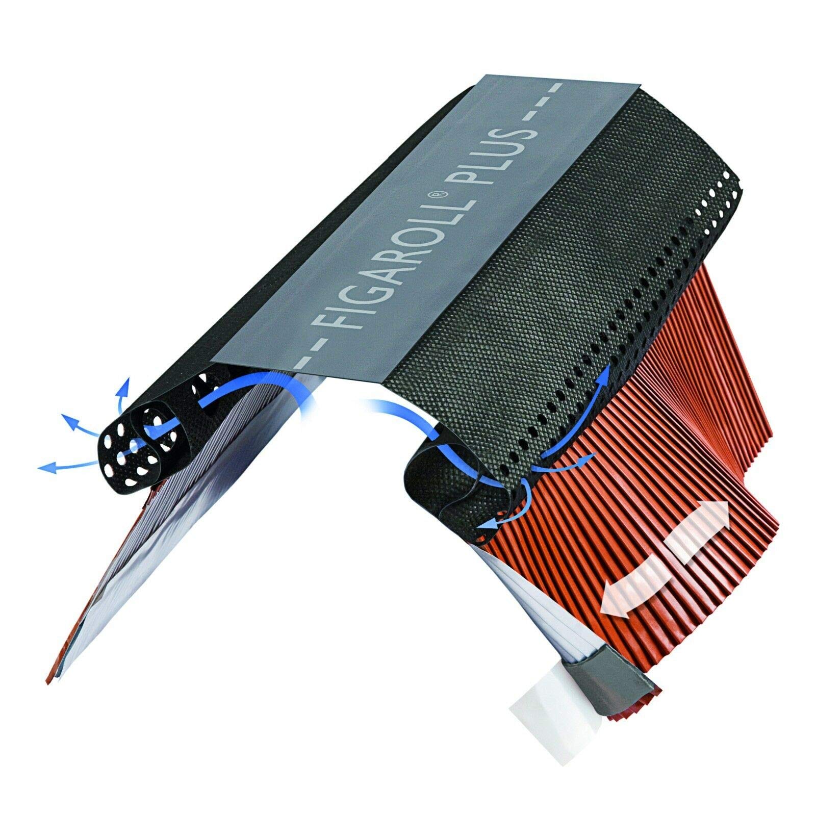 Firstband Firstrolle Gratrolle Grat Rollfirst Braas FIGAROLL PLUS 10 m in 4 Farben, variable Breite 280-320 mm (Ziegelrot)