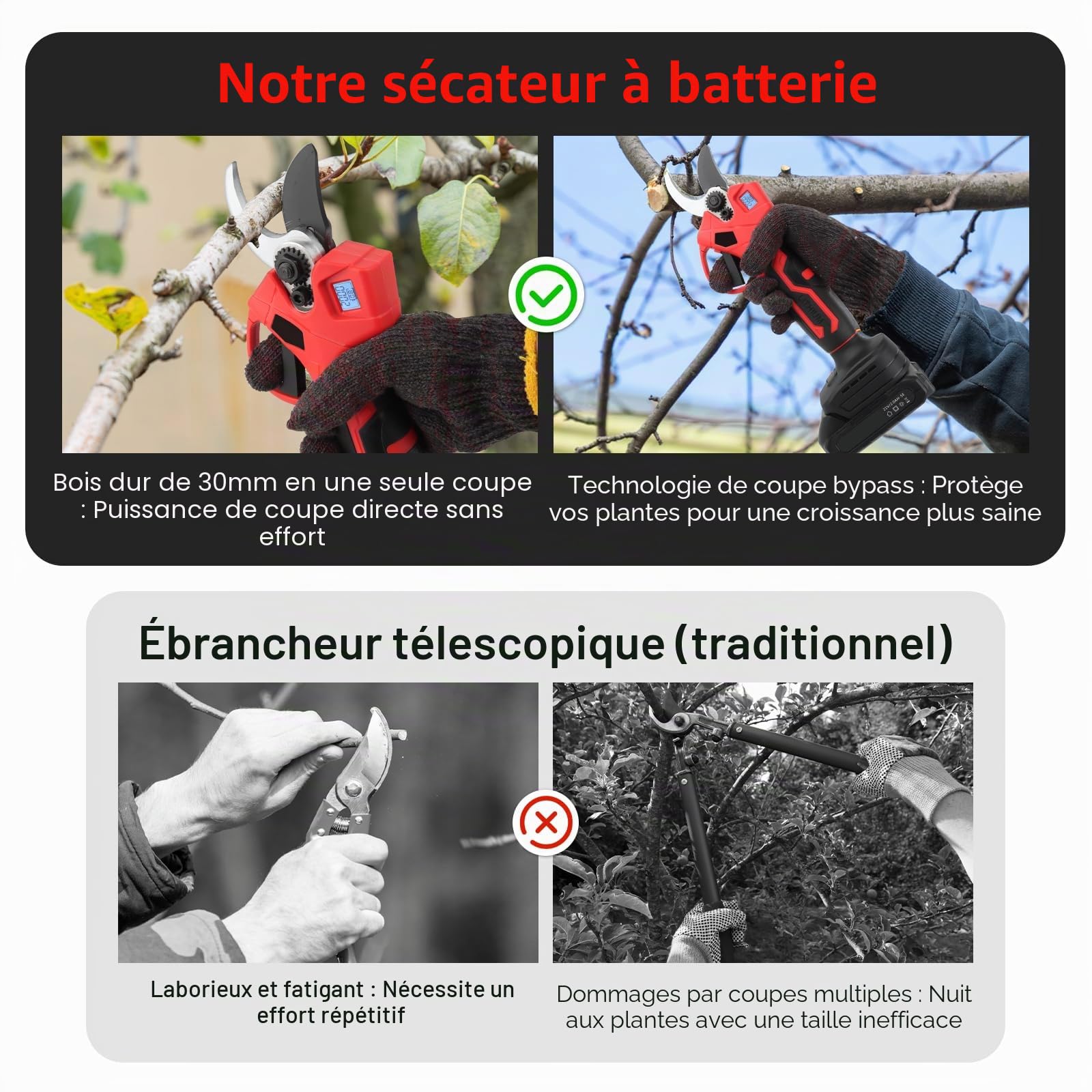 Cisailles électriques de jardin avec batterie 2000 mAh, moteur sans balais, dérivation et compteur LED pour femmes et hommes