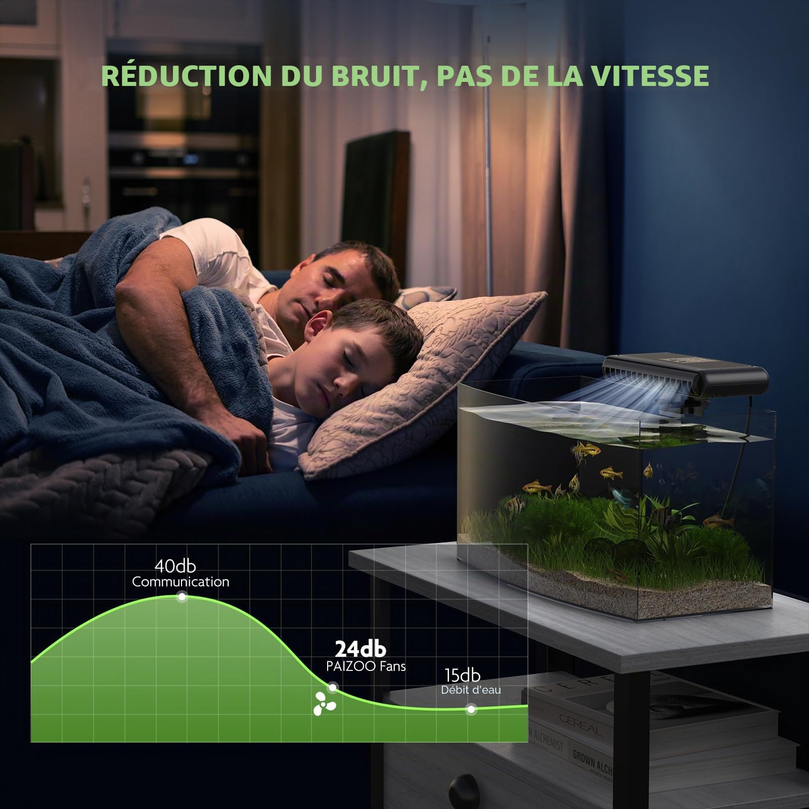 PAIZOO Ventilateur de Refroidissement pour Aquarium avec 3 Modes de Vitesse, Refroidisseur d'eau pour Axolotl Accessoires de réservoir d'eau Douce et salée, 6,4 W