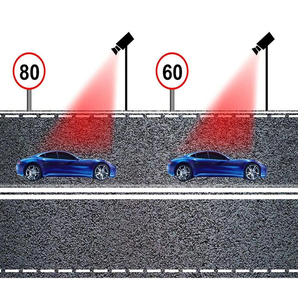 Rilevatore radar per auto con scansione a 360°, rilevatore anti-polizia GPS integrato, avvisi vocali in tempo reale, rilevamento della velocità, portata estesa per una guida sicura