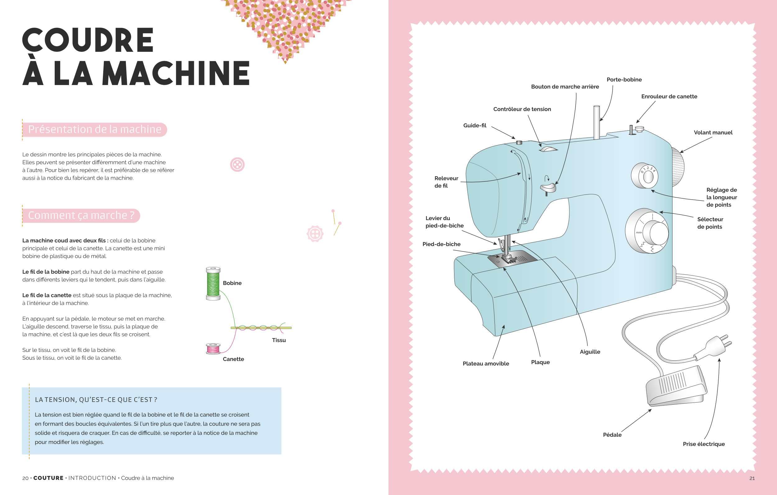 Couture - Le grand livre pour apprendre à coudre à la main et à la machine