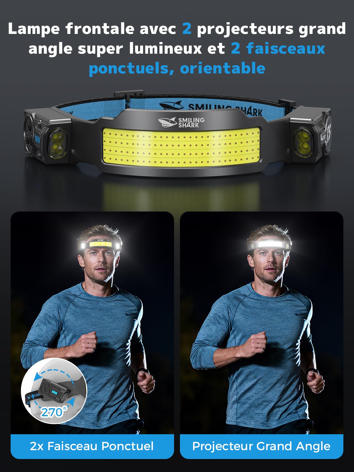 Smiling Shark TS-4 Lampe Frontale, LED Head Lamp Rechargeable 2400mAh 2x Projecteur Orientable & Flood & Strobe Headlamp avec Capteur de Mouvement pour Camping, Jogging, Randonnée, Course (2 PACK)