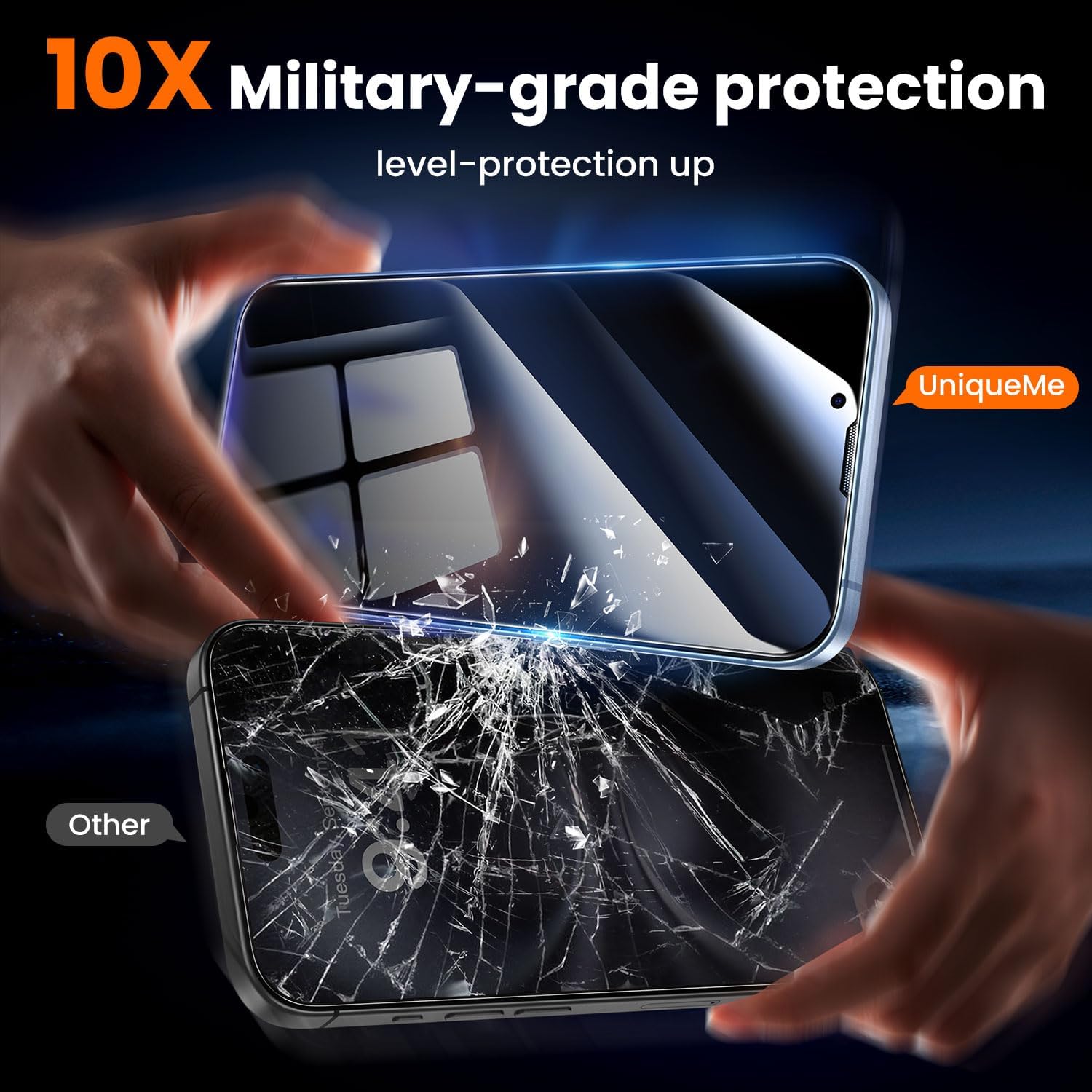 UniqueMe for iPhone 13/13 Pro / 14 Privacy Screen Protector - [Military Grade Shatterproof & 9H+ Hardness] Screen Protector 14 Tempered Glass Full Coverage Protection, Easy to install, 2 Packs