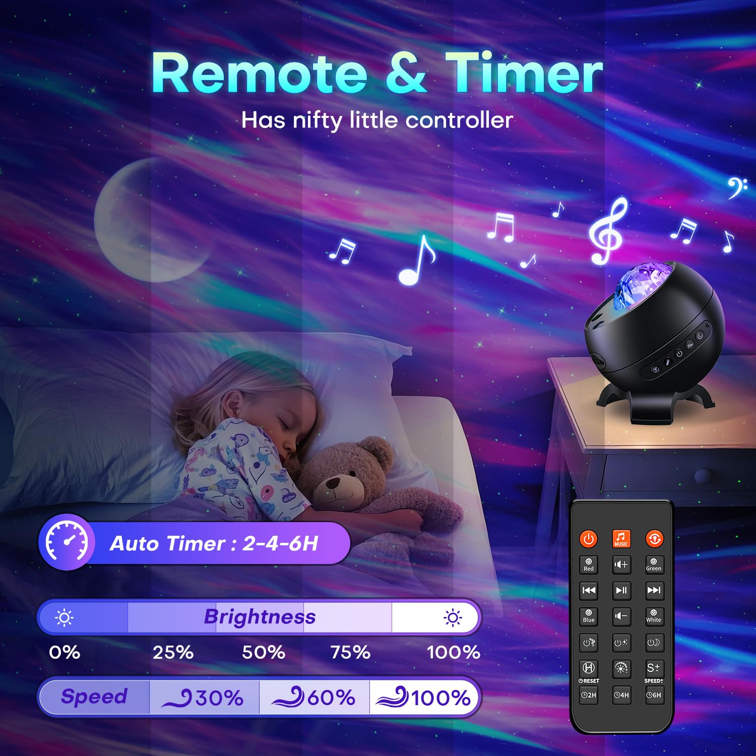 Projektor światła północnego, 300+tryby i 5 filmów Aurora, projektor światła 15 białego szumu i projektor galaktyki Bluetooth do sypialni, projektor gwiazd księżycowych, projektor światła
